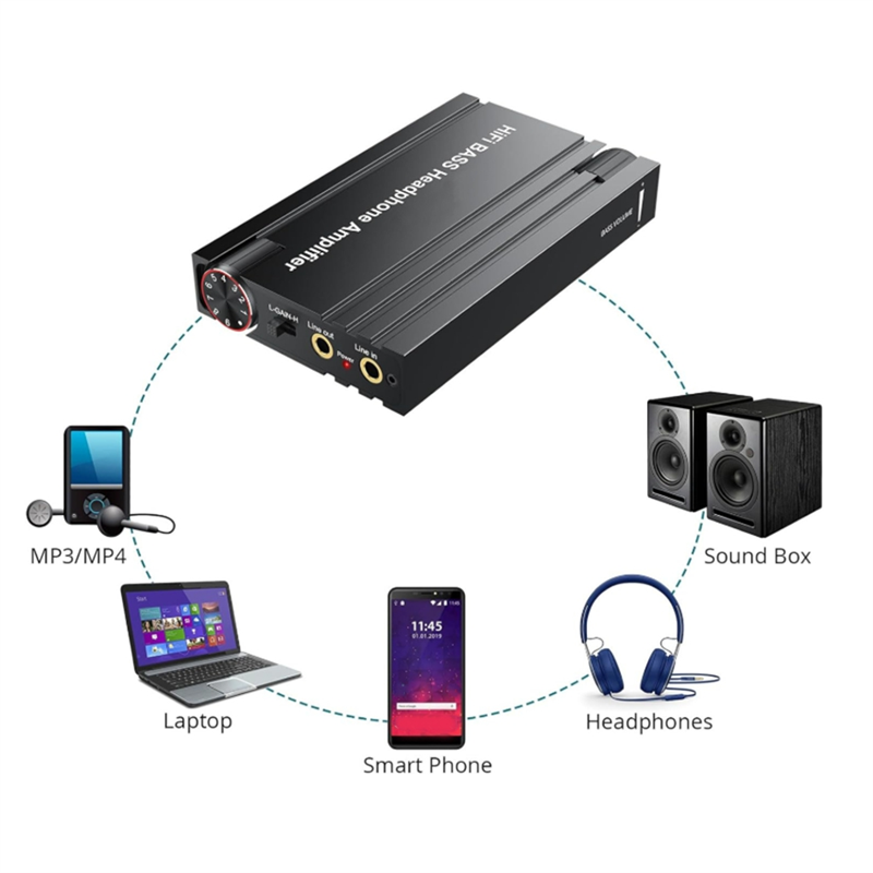 Audio Music Player Pc - A32T-BT 5.0 3.5Mm Aux 헤드폰 이어폰