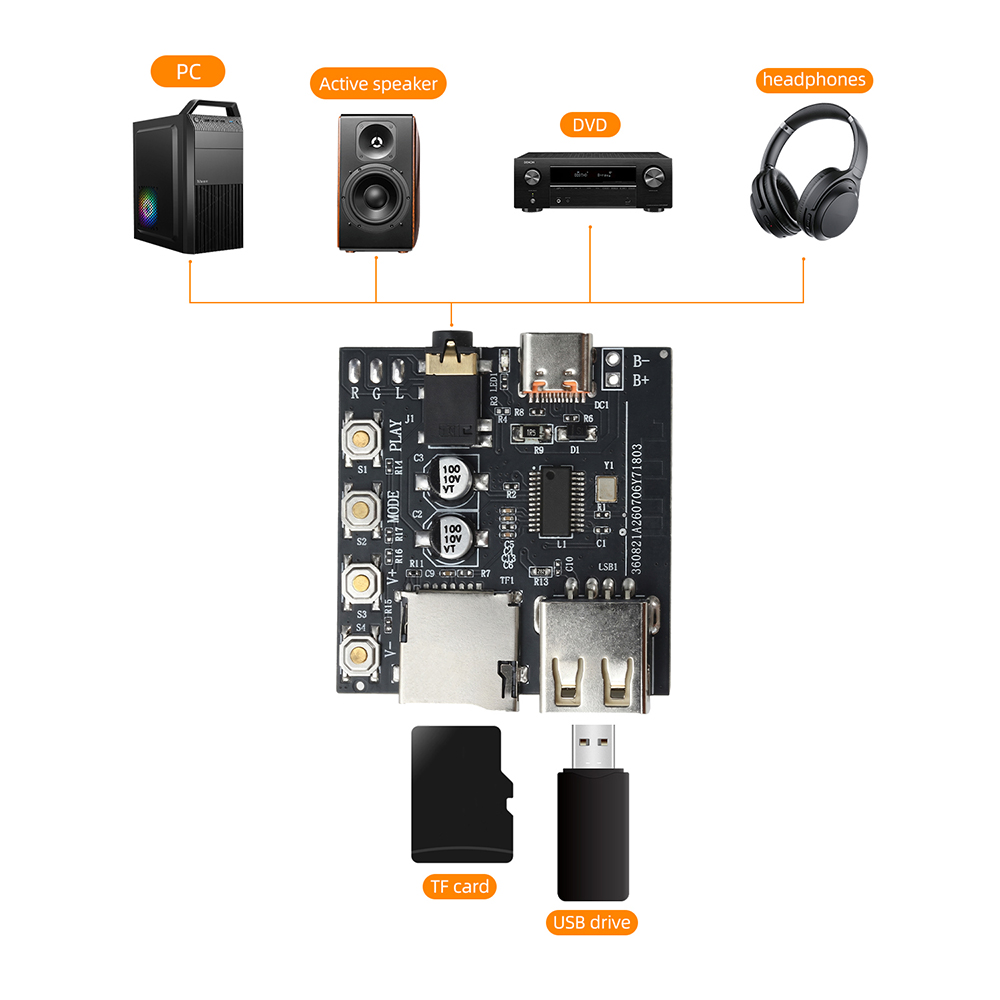 Audio Online Music Player - 블루투스 6.0 오디오 디코딩 보드 MP3