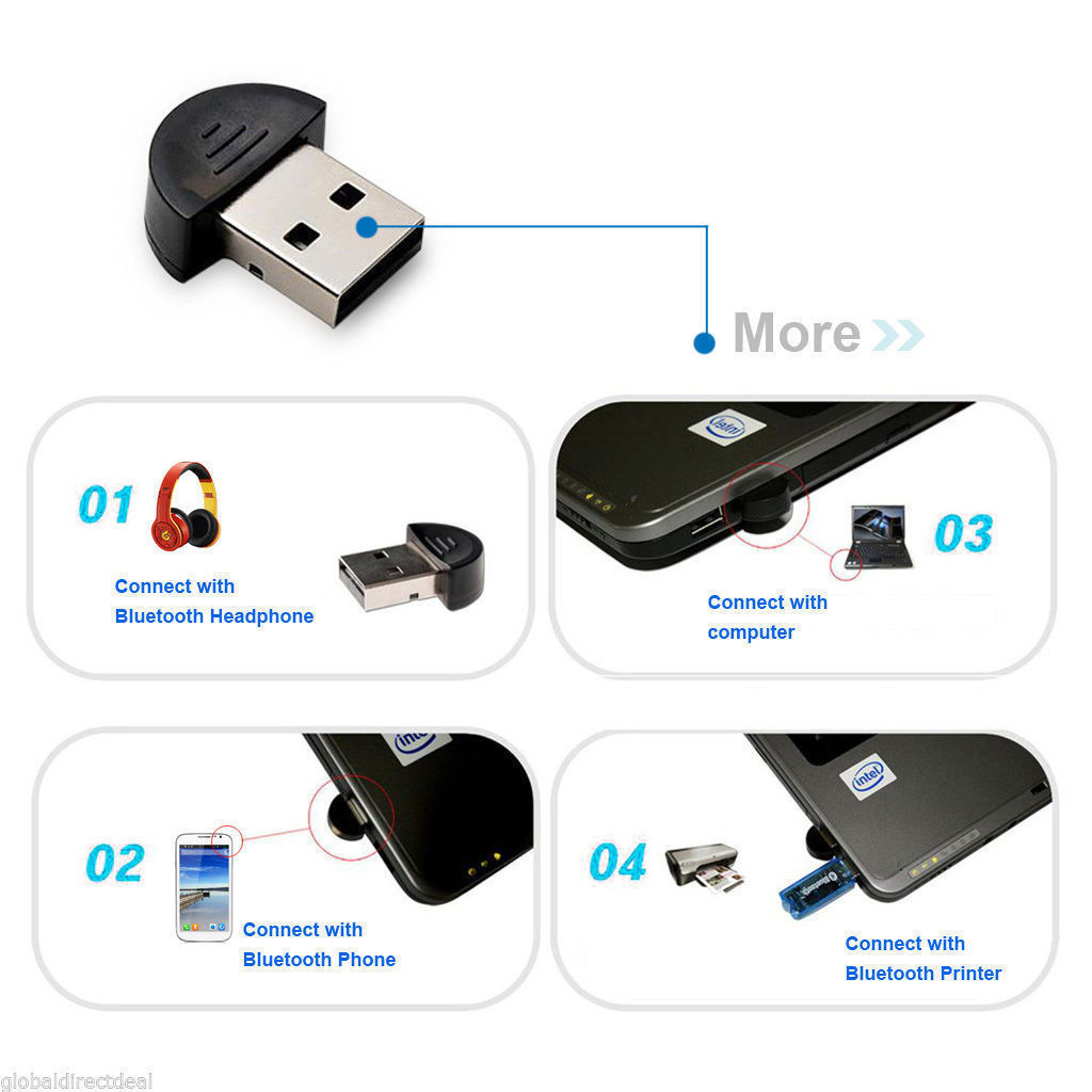 1Pc 미니 USB 2.0 EDR 무선 블루투스 V2. - Audio Universal Music 리뷰 및 가격