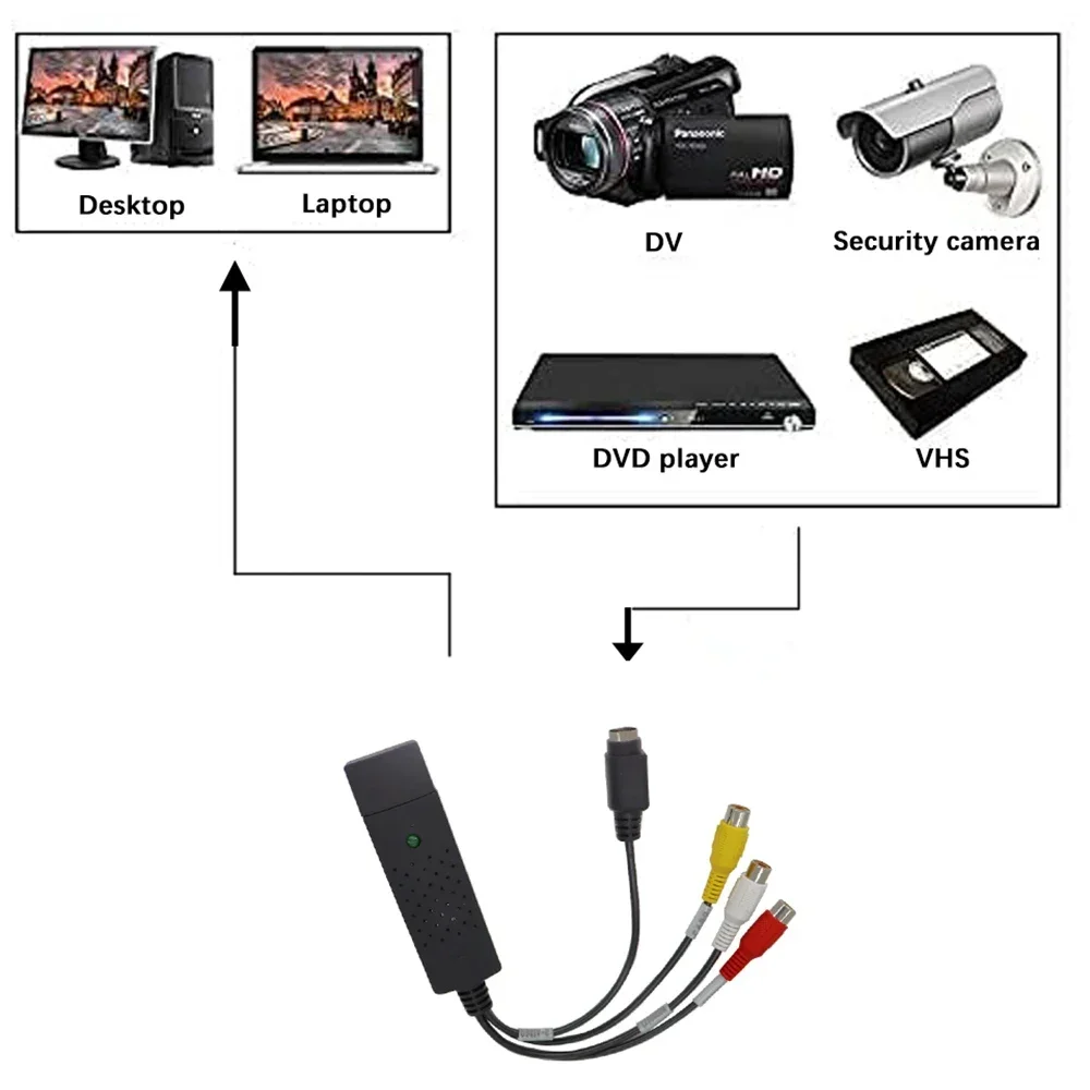 USB2.0 오디오 비디오 캡처 카드 TV 튜너 VHS - Audio Music Converter 리뷰 및 가격