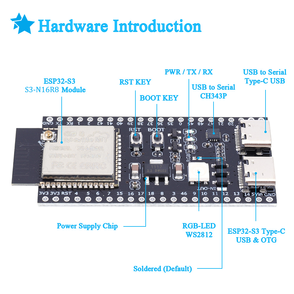 ESP32 S3 N16R8 N8R2 확장 어댑터 키트가 - Audio Music Converter 리뷰 및 가격