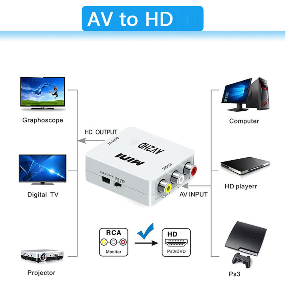 HDMI 호환 AV RCA 어댑터 HD 1080P 비디 - Audio Music Converter 리뷰 및 가격